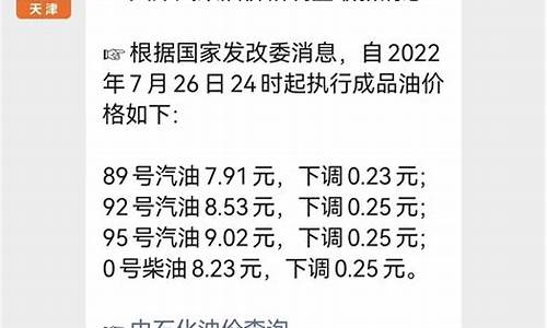 天津油价最新消息今天_天津油价调整最新消息