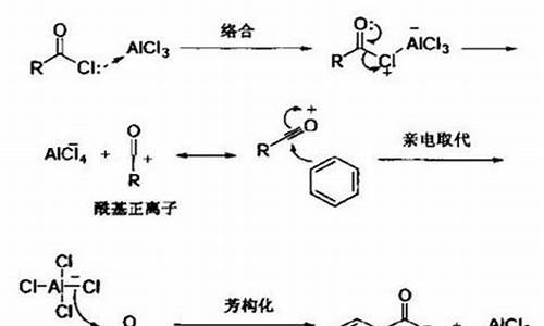 烷基化油主要成分_烷基化在汽油里起什么作