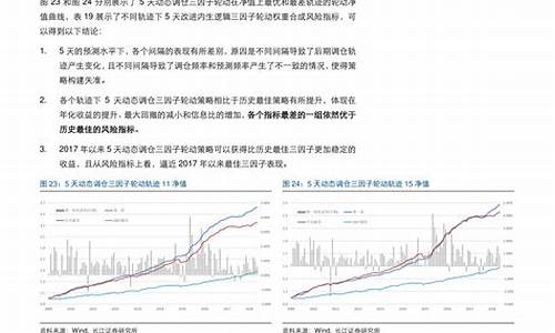 大连汽油价格今日95号油价_大连汽油价格