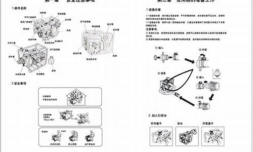 汽油机水泵使用说明_汽油机水泵功能介绍描