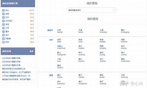 如何查询当地油价_怎么查询当地油价