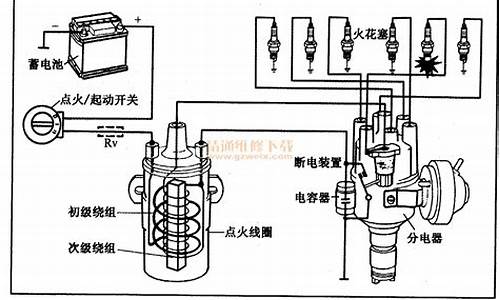 小型汽油机点火原理_小型汽油机点火原理图