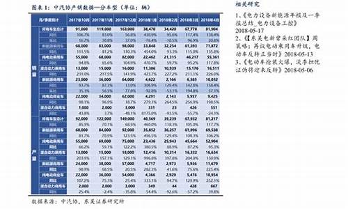 92今日油价格多少钱一升_92今天油价每升多少钱