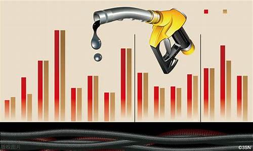 大连今日油价最新价格_大连油价今日价格92