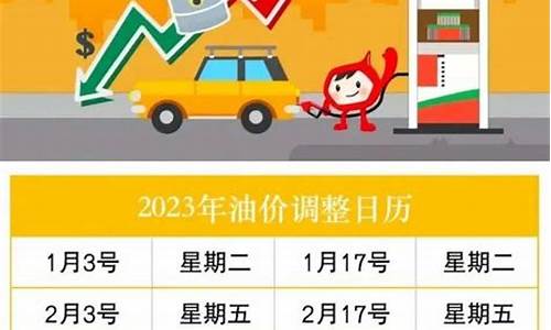 2019年全年油价价格表一览图_2019年全年油价价格表一览