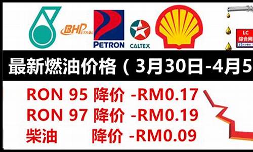 马来西亚汽油价格92号最新_马来西亚柴油价格