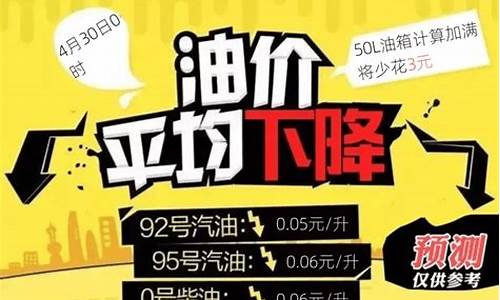 今晚24时油价将下调95号汽油价格是多少?_今晚24时油价将下调95号汽油价格是多少