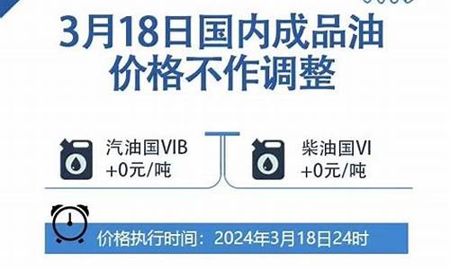 明天油价92汽油下调_明天油价