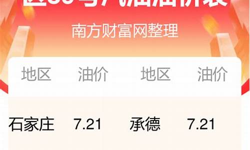 石家庄今日油价92汽油价格_河北石家庄今日油价查询最新