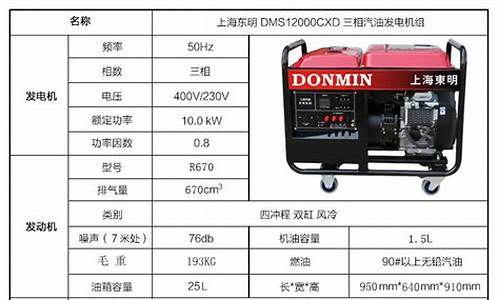 汽油发电机型号及参数详解_汽油发电机型号及参数大全